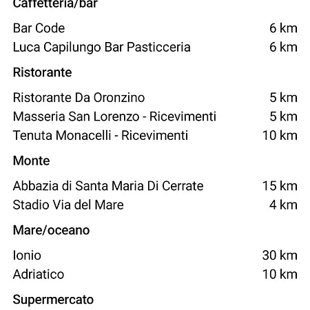 شقة Terrae Intero 2 Matrimoniali San Ligorio
